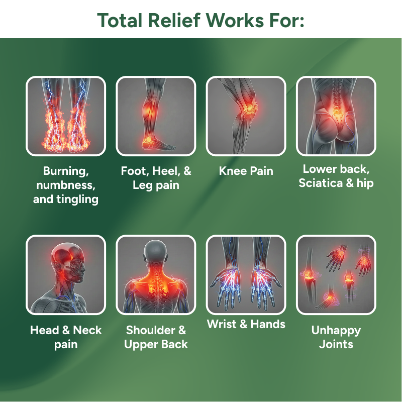 TotalRelief™