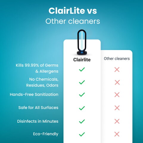 ClairLite™